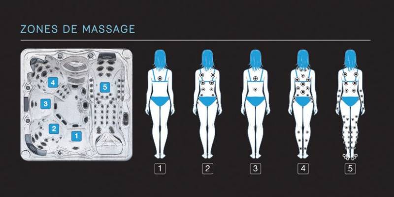 SPA 5 Places - 87 Jets - MAJESTIC PRESTIGE by PEIPS - CARCES