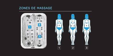 ZONE DE MASSAGE SPA PEIPS 2 PLACES ABYSS