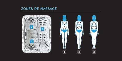 SPA 3 Places - 81 Jets - PARADISIO PRESTIGE by PEIPS - AUPS