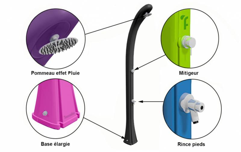 SO HAPPY, MA DOUCHE SOLAIRE DESIGN ET PRATIQUE ! BRIGNOLES