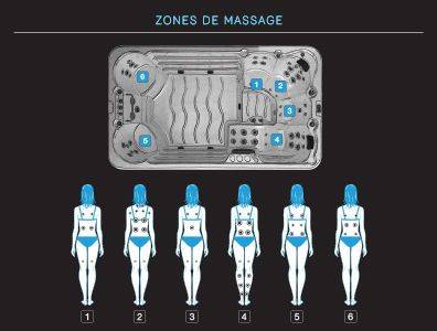 SPA DE NAGE - 54 Jets - SWIM SPA 1 by PEIPS - BESSE SUR ISSOLE