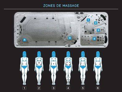 SPA DE NAGE - 73 Jets - SWIM SPA 2 BY PEIPS - TAVERNES