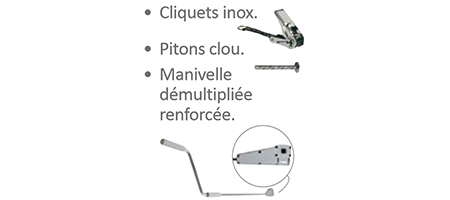 Système de fixation