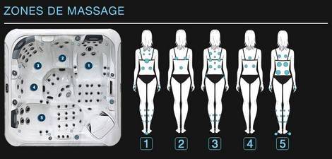 Spa 5 Places - 77 Jets - Gamme TONIC 3 by PEIPS - BRAS