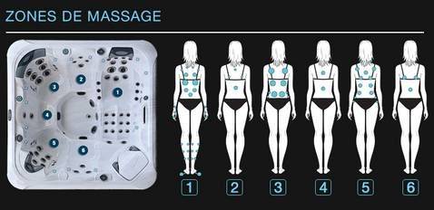 TONIC 4 SPA 6 PLACES SPA PEIPS
