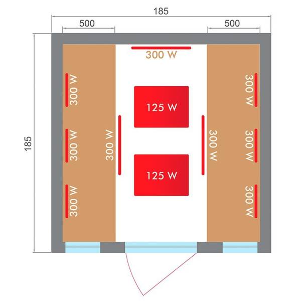 DIMENSIONS CABINE SAUNA INTERIEUR 2 A 6 PLACES