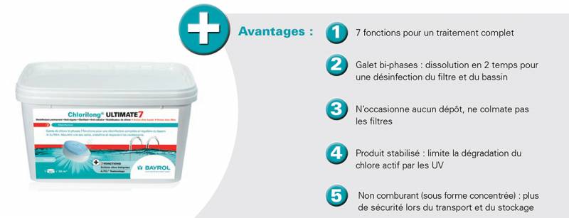 TRAITEMENT PISCINE - ULTIMATE 7 BAYROL - BRIGNOLES