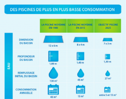 Nos prestations sur le secteur de Brignoles (83) Var